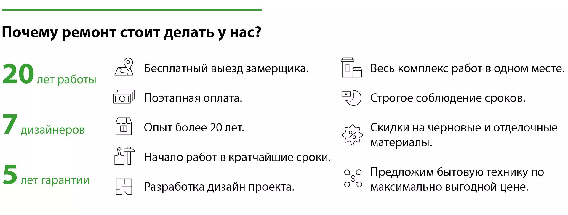 Ремонт под ключ в Минске